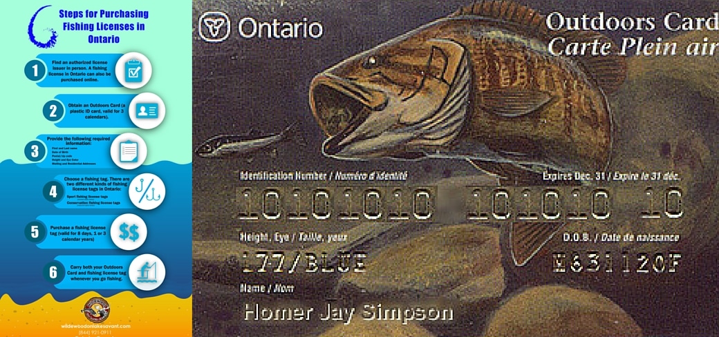 Five Ontario Fisheries Everyone Should Visit